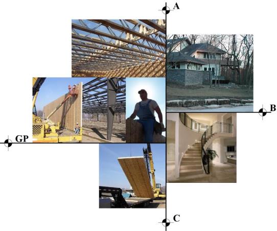 Earthen Concepts LLC: Service Image-0 Earthen Concepts LLC: Service Image-0